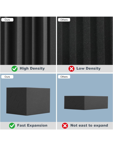 Paquete de 12 trampas de graves acústicas GUERRI 17.78cm