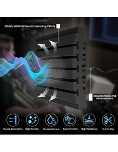 Focusound 36 Paneles de Espuma Acústica Curvada 3cm x 30cm 2