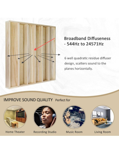 Difusor de Sonido BXI de Madera 61x61 cm para Acústica