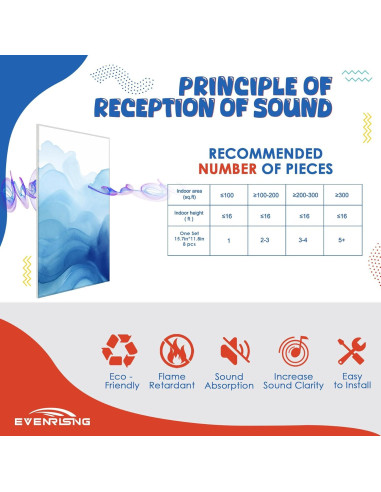 Paquete de 8 Paneles Acústicos Art Autoadhesivos 121.9x81.3cm