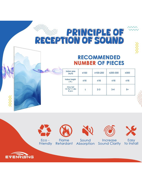 Paquete de 8 Paneles Acústicos Art Autoadhesivos 121.9x81.3cm