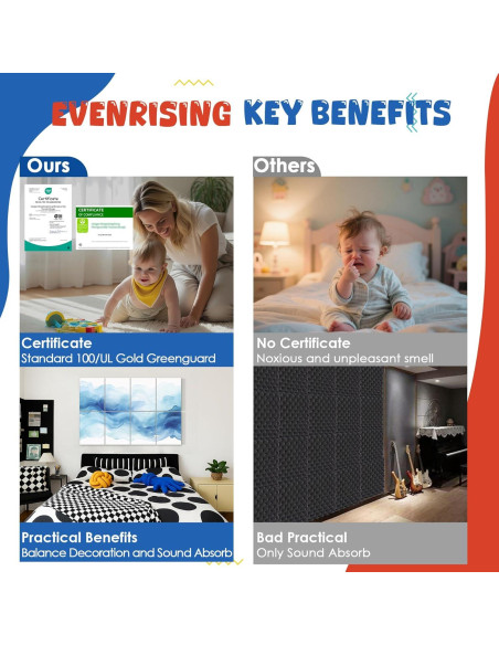 Paquete de 8 Paneles Acústicos Art Autoadhesivos 121.9x81.3cm