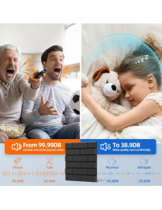 Paquete de 20 Paneles Acústicos NEPIS 30.48x30.48cm Negro 2