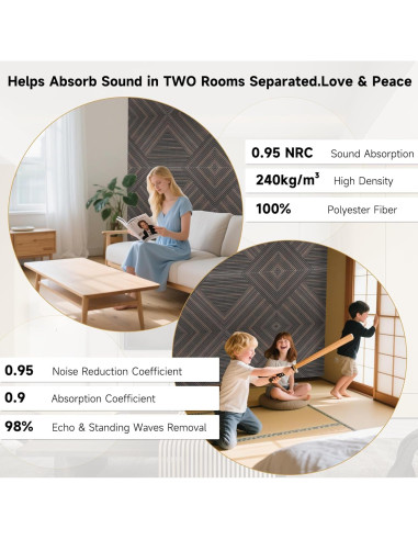 Paneles Acústicos Autoadhesivos 3D Nogal Rústico - Paquete de 6