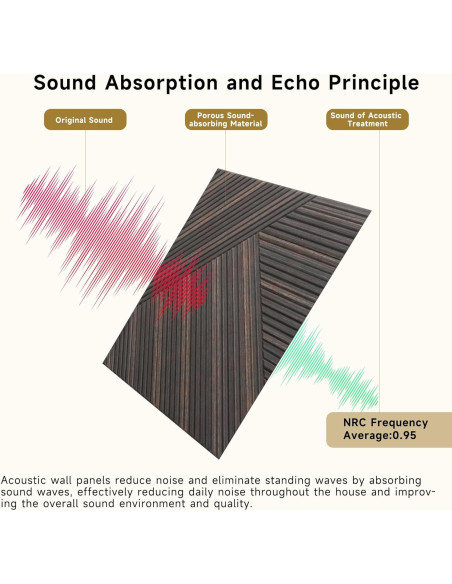 Paneles Acústicos Autoadhesivos 3D Nogal Rústico - Paquete de 6