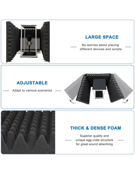 Escudo Aislante de Sonido TroyStudio TS-AcstxPnl 58.42x50.8cm