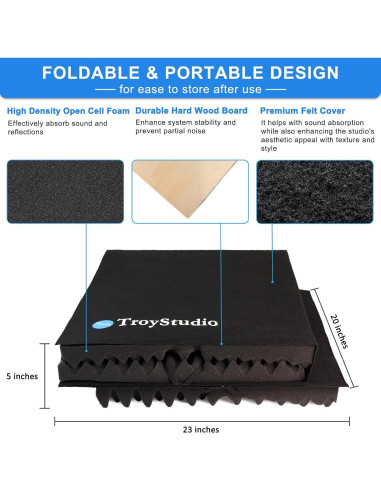 Escudo Aislante de Sonido TroyStudio TS-AcstxPnl 58.42x50.8cm