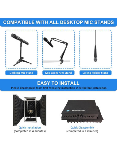 Escudo Aislante de Sonido TroyStudio TS-AcstxPnl 58.42x50.8cm