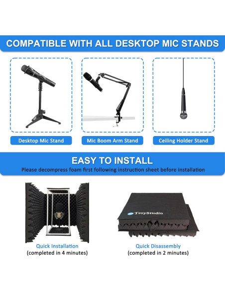 Escudo Aislante de Sonido TroyStudio TS-AcstxPnl 58.42x50.8cm