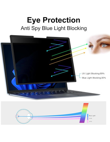 FILMEXT Pantalla Privada para Surface Laptop 7 15" Anti-Reflejo