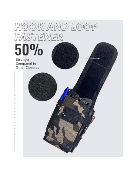 Funda para Multiherramienta MASRIN Camo Nylon 12.7cm