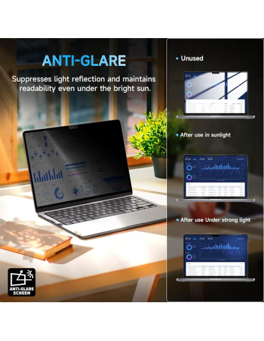 Pantalla de Privacidad Mamol para MacBook Air 15" M2 M3 M4