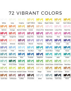 Marcadores de Pintura Acrílica Artecho 72 Colores Doble Punta 2