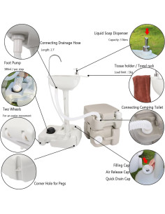 Combo Lavabo e Inodoro Portátil Outvita 5.3 Galones Camping 2