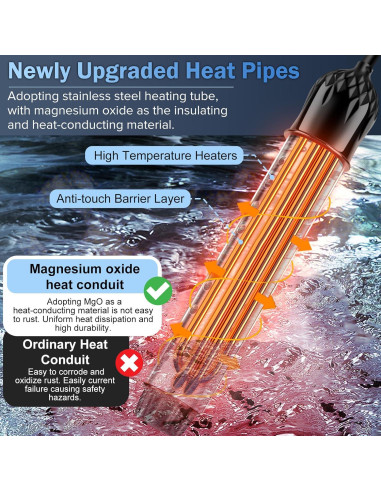 Calentador de Agua Inmersión FIVECUBS 2000W con Termómetro Digital