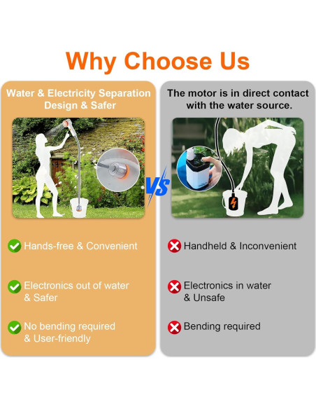 Ducha de Camping Portátil Brarvagur con Filtro y Luz LED