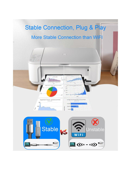 Cable de Impresora USB 2.0 SNANSHI 1.83m - A a B, Alta Velocidad