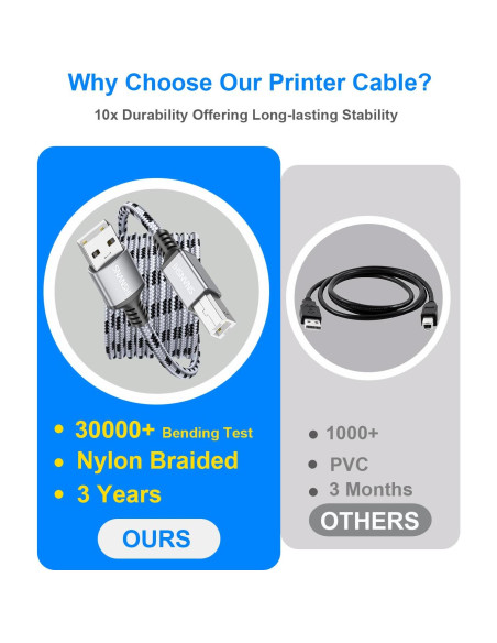 Cable de Impresora USB 2.0 SNANSHI 1.83m - A a B, Alta Velocidad