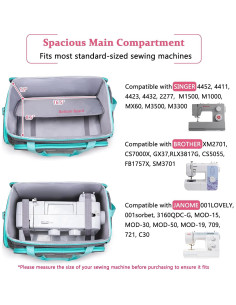 Funda para Máquina de Coser AMOIGEE Gris - Alta Resistencia 2