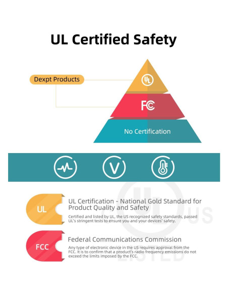 Adaptador de CA 9V 1.6A Dexpt para Brother P-Touch