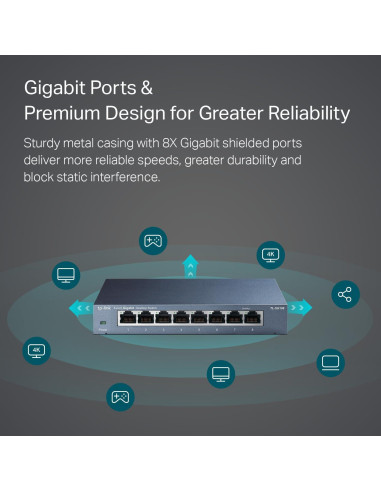 Switch Ethernet Gigabit TP-Link TL-SG108 de 8 Puertos Metal