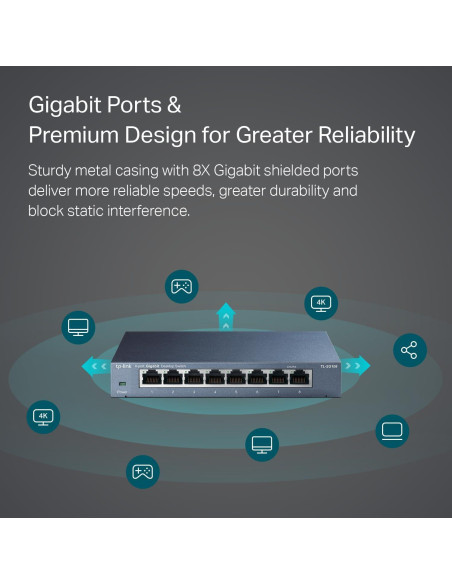 Switch Ethernet Gigabit TP-Link TL-SG108 de 8 Puertos Metal