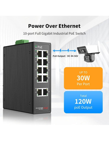 Conmutador POE Industrial 8 Puertos Gigabit Real HD 52V