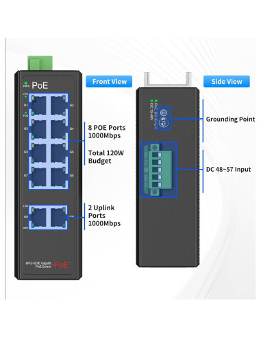 Conmutador POE Industrial 8 Puertos Gigabit Real HD 52V