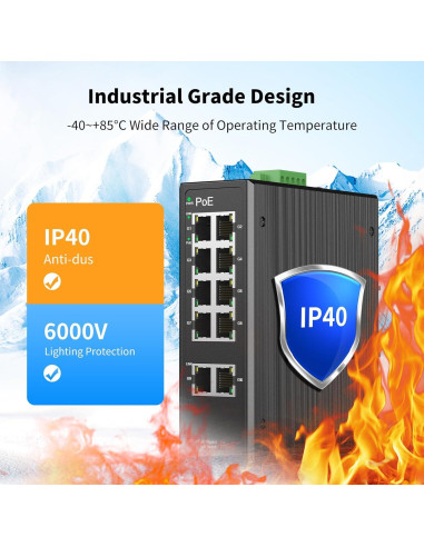 Conmutador POE Industrial 8 Puertos Gigabit Real HD 52V