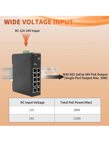 Conmutador PoE Solar Gigabit LIFEPOE 10 Puertos 30W 120W