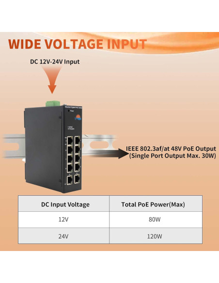 Conmutador PoE Solar Gigabit LIFEPOE 10 Puertos 30W 120W