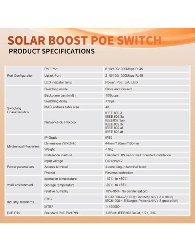 Conmutador PoE Solar Gigabit LIFEPOE 10 Puertos 30W 120W