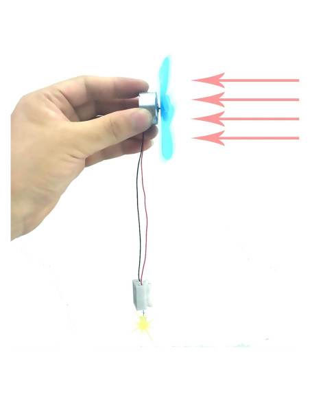 Generador de Turbina Eólica EUDAX Micro Motor 3V-12V