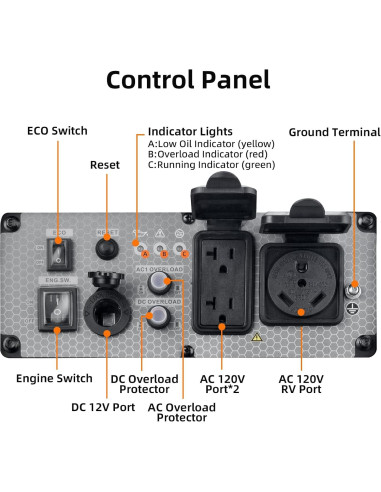 Generador Inversor Oxseryn 4000W Gasolina Portátil ECO