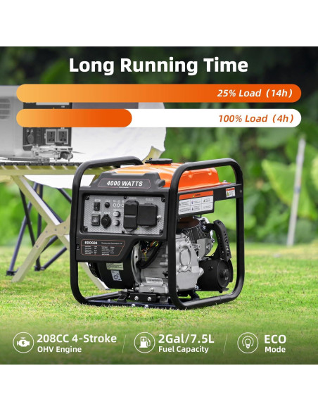 Generador Inversor Oxseryn 4000W Gasolina Portátil ECO