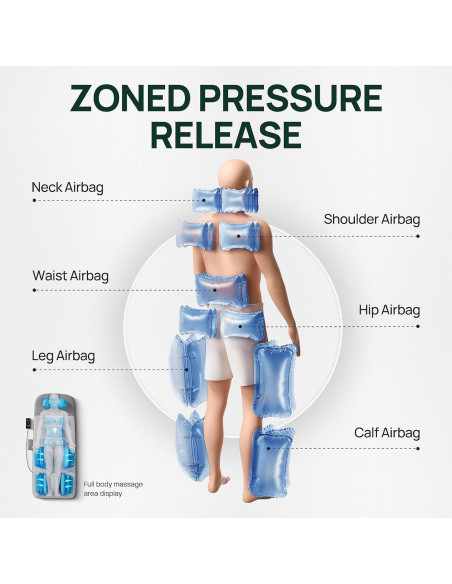 Colchoneta de Masaje HMMSYLVA CD-8607 con Calor y 4 Modos