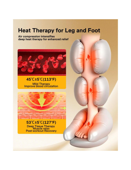 Masajeador de Piernas ALLJOY con Calor y Compresión 4 Modos