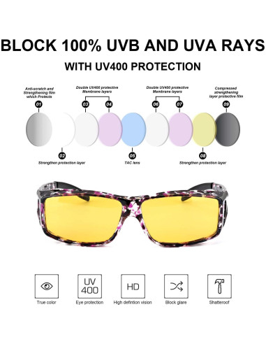 Gafas de Visión Nocturna LVIOE con Lentes Amarillos Polarizados