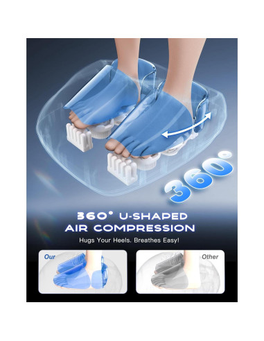 Masajista de Pies KINGJOY Shiatsu con Calor para Alivio