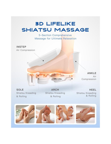 Masajista de Pies KINGJOY Shiatsu con Calor para Alivio