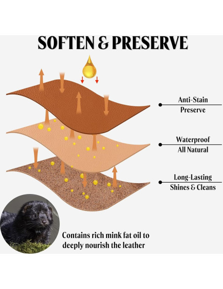 Aceite de Visón MEKER 100g - Acondicionador y Limpiador Impermeable