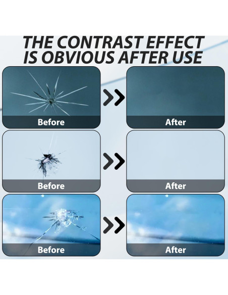 Kit de Reparación de Grietas en Parabrisas Yicengy 2PCS