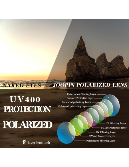 Gafas de sol grandes Joopin polarizadas UV400 para mujer