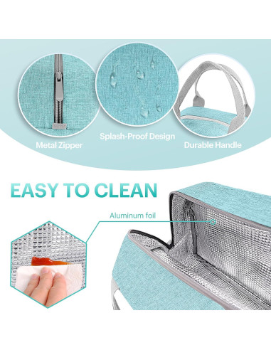 Bolsa de Almuerzo Aislada EASYFUN Verde Aqua 11L para Adultos