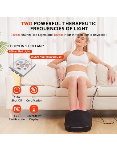 JOBYNA Dispositivo de Luz Infrarroja y Roja para Pies 850nm 660nm