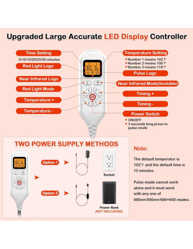JOBYNA Dispositivo de Luz Infrarroja y Roja para Pies 850nm 660nm