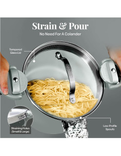 Olla de Pasta Gotham Steel 5 Cuartos Cerámica Antiadherente 2