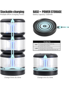 Luz Nocturna Portátil LED Oneleaf - 3 Luces Recargables 2