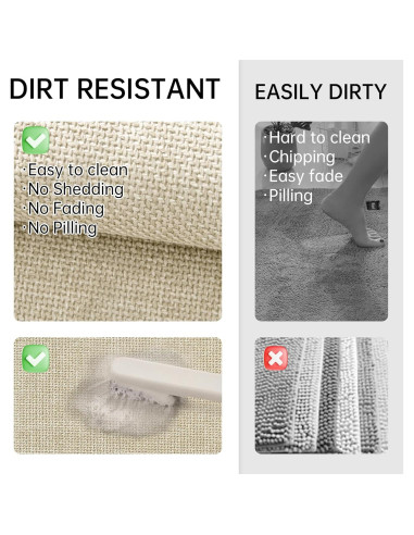 Alfombra de Baño Mecko Avena 50.8x81.3cm Antideslizante