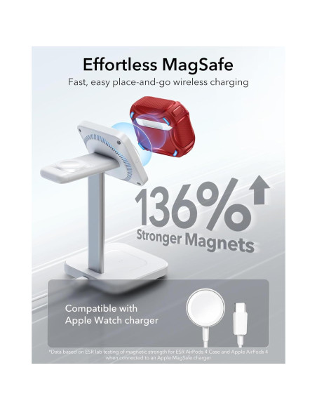 Funda ESR para AirPods 4 Generación 2024 USB-C Rojo